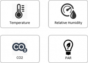 DroughtSpotter measures temperature, relative humidyty, Co2 and PAR