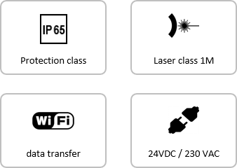 PlantEye Features Case