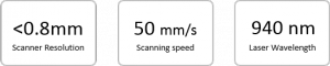 PlantEye Resolution is below 0.8mm. The scanning speed is 50mm/s for high precision scanns. Our wavelength is 940nm to screen in full sunlight